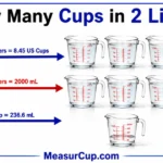 how-many-cups-in-2-liters