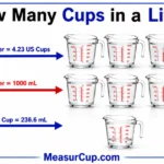 how-many-cups-in-a-liter