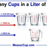 how-many-cups-in-a-liter-of-water