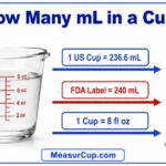 how-many-ml-in-a-cup