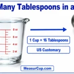 how-many-tablespoons-in-a-cup
