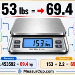 What Is a Weight of 153 lbs? (153 lbs to kg) What Is a Weight of 153 lbs