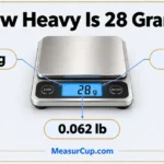 How Heavy Is 28 Grams