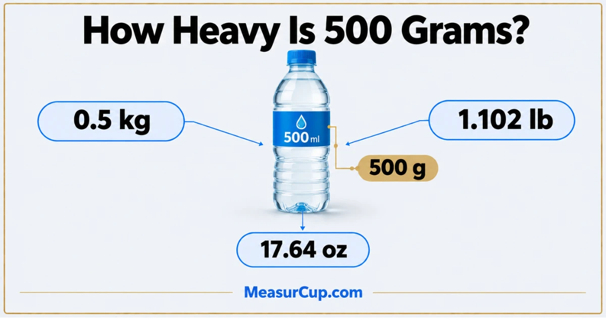 How Heavy Is 500 Grams
