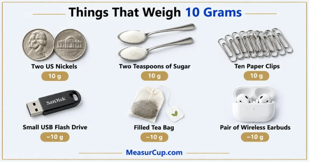 Objects That Weigh 10 Grams