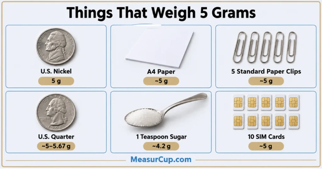 Objects That Weigh 5 Grams