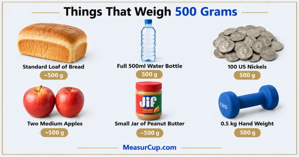 Objects That Weigh 500 Grams