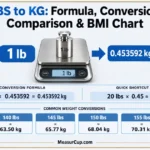 LBS to KG